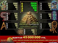 Maya mystery belatra